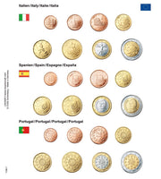 Ergänzungs-Euro-Vordruckblatt Italien/Spanien/Portugal