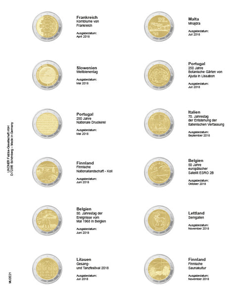 MULTI COLLECT €2 COINS: France 2018 - Finland 2018