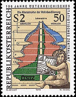 150 Jahre Österreichisches Statistisches Zentralamt